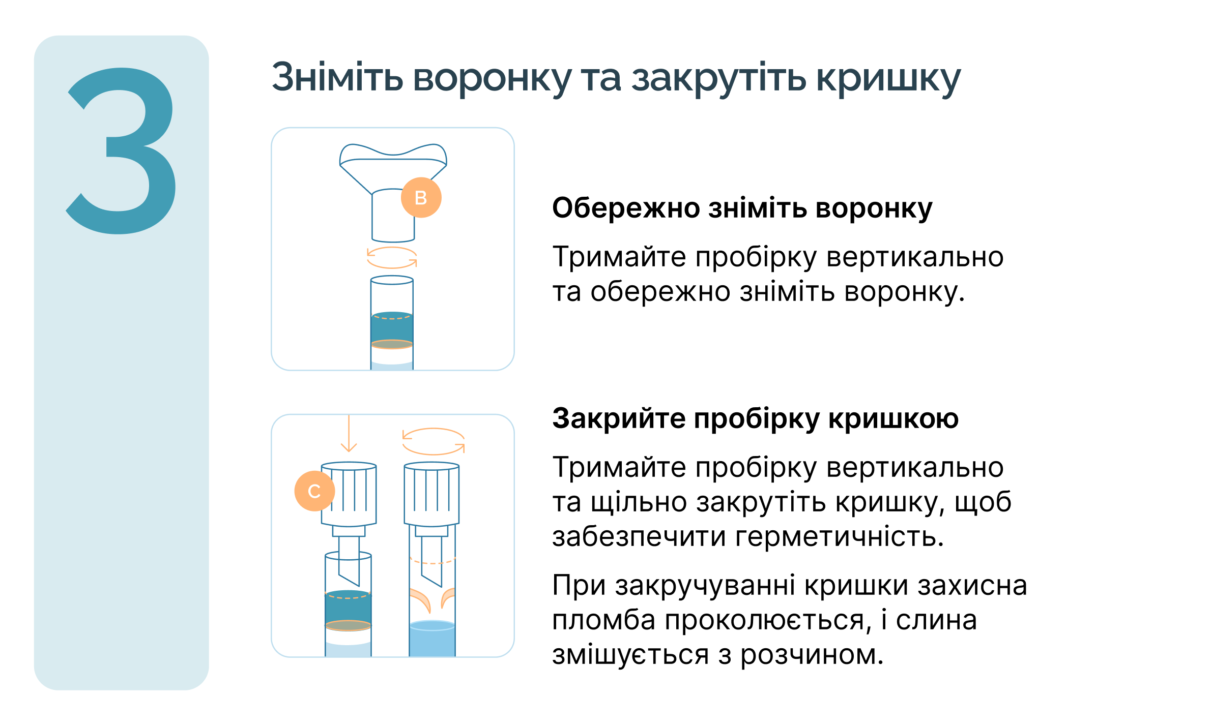 Иллюстрация третьего шага: аккуратное снятие воронки и плотное закручивание крышки (C) для прокалывания защитной пломбы.