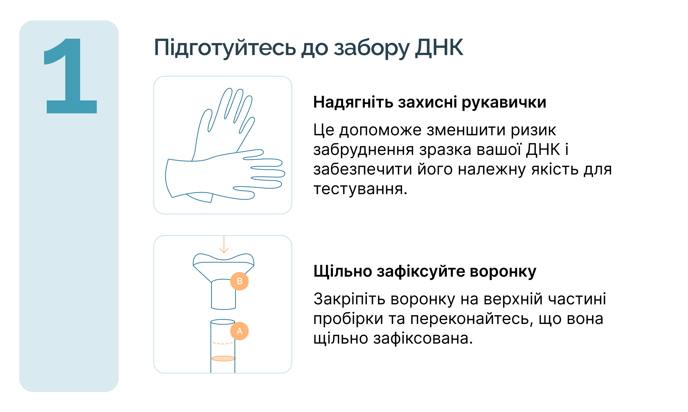 Инструкция к первому шагу, иллюстрирующая необходимость надеть защитные перчатки и плотно зафиксировать воронку (B) на верхней части пробирки (A).