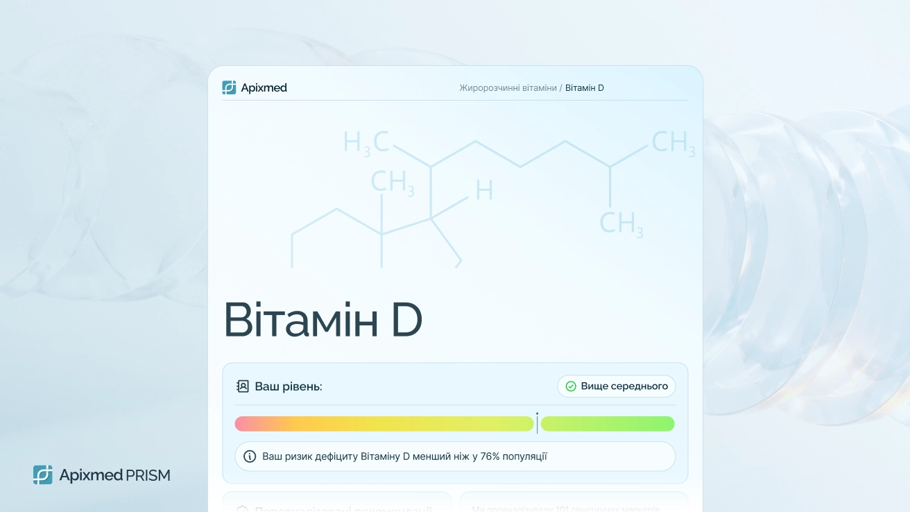 Персональна сторінка показника Вітамін D — Apixmed Prism Цифрова сторінка звіту, присвячена генетичній схильності до рівня Вітаміну D, зі шкалою перцентилів та хімічною формулою на тлі.