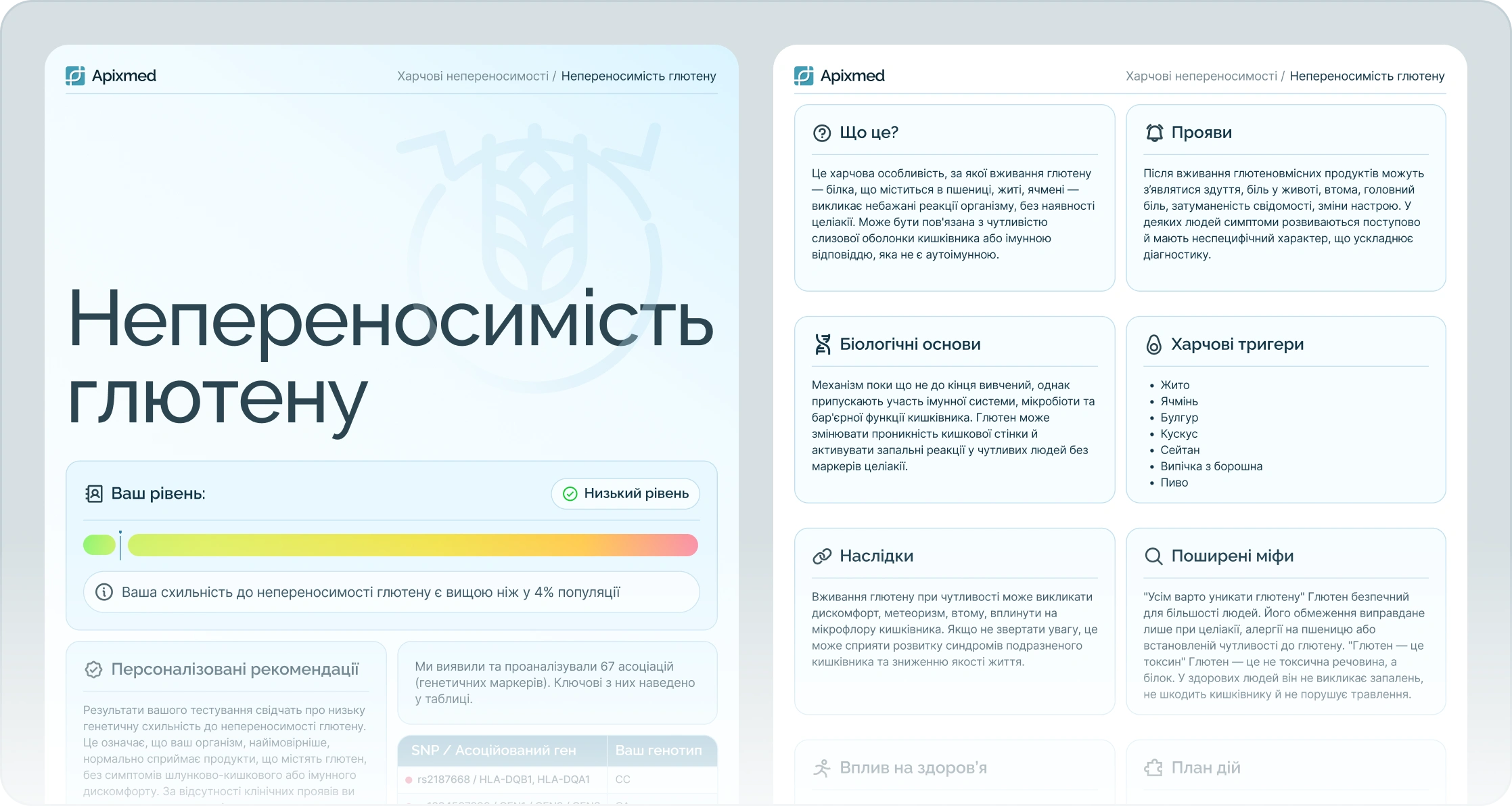 DNA report page with personalized food allergy risk, intolerances and taste preference insights Genetic report: allergies, intolerances and taste