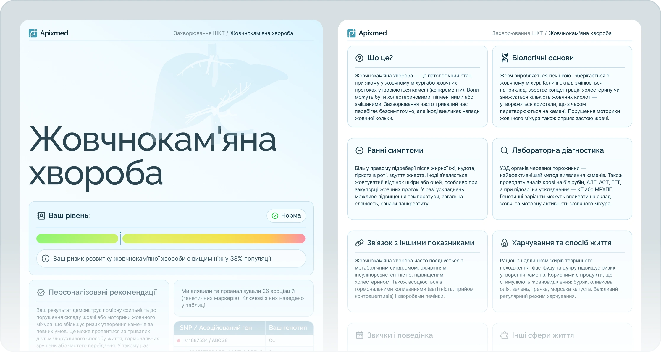 Страница ДНК-отчёта с данными о предрасположенностях к нарушениям пищеварения, иммунитета и метаболизма Генетический отчёт: пищеварение, иммунитет и метаболизм