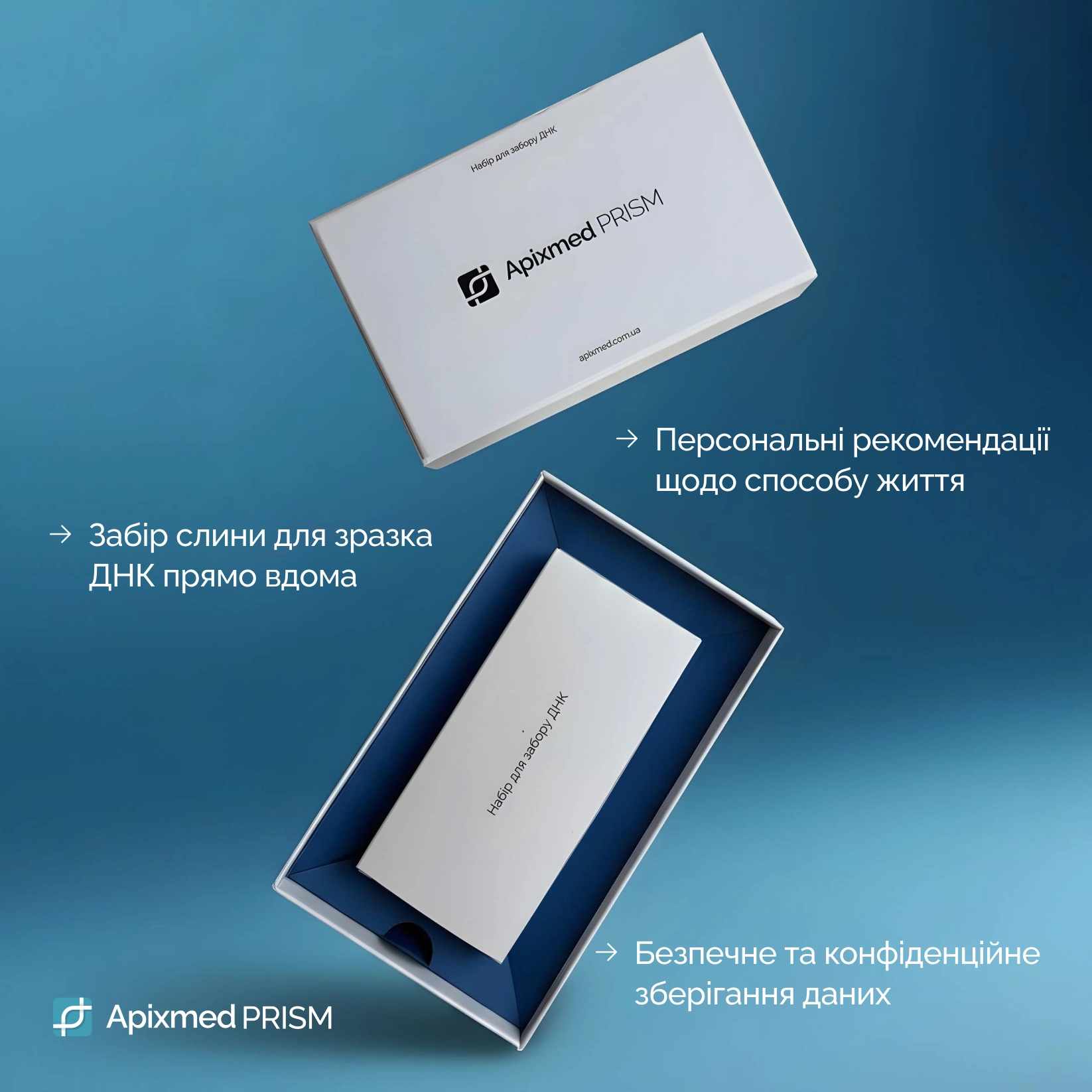 ДНК тест на усі показники