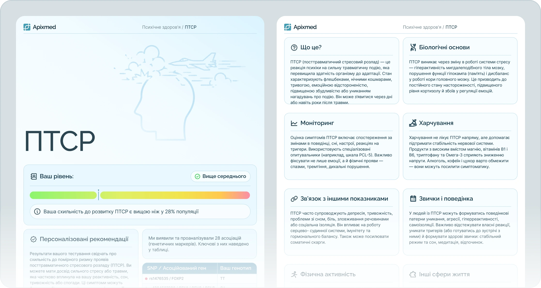 mental-health-brain-report
