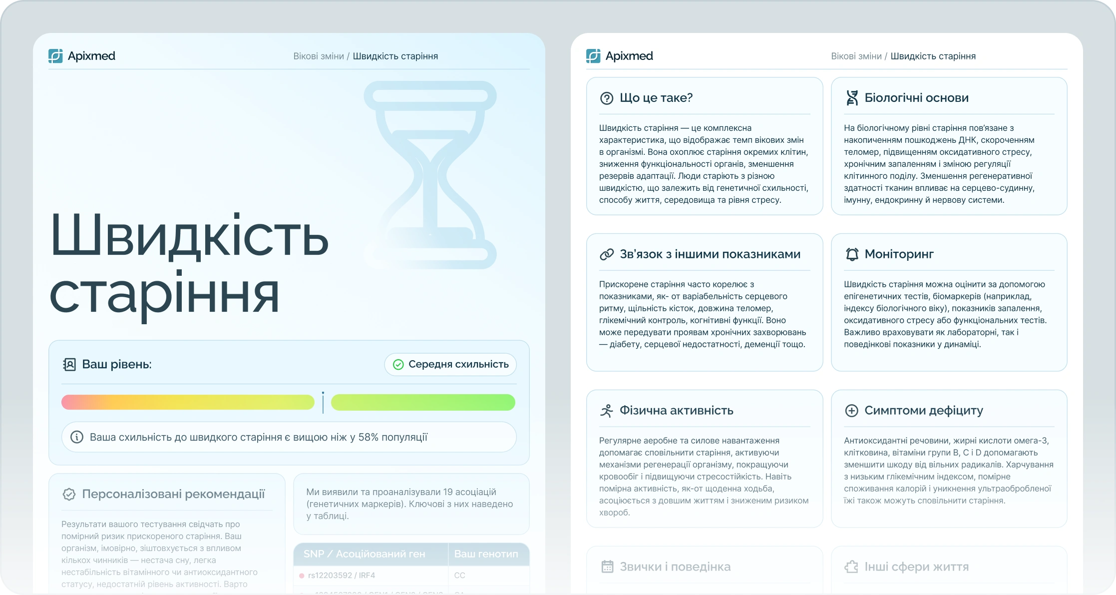 Генетический отчёт: кожа, волосы и внешность