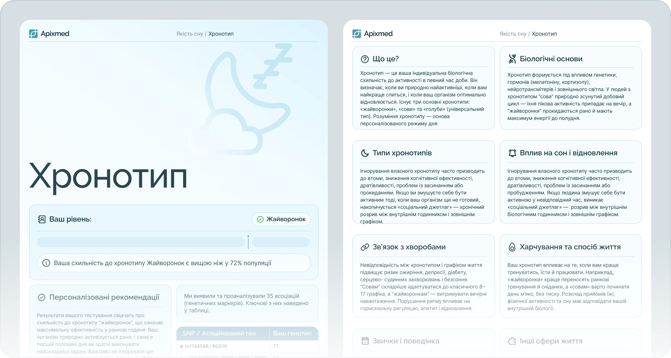Genetic report: sleep, stress and recovery