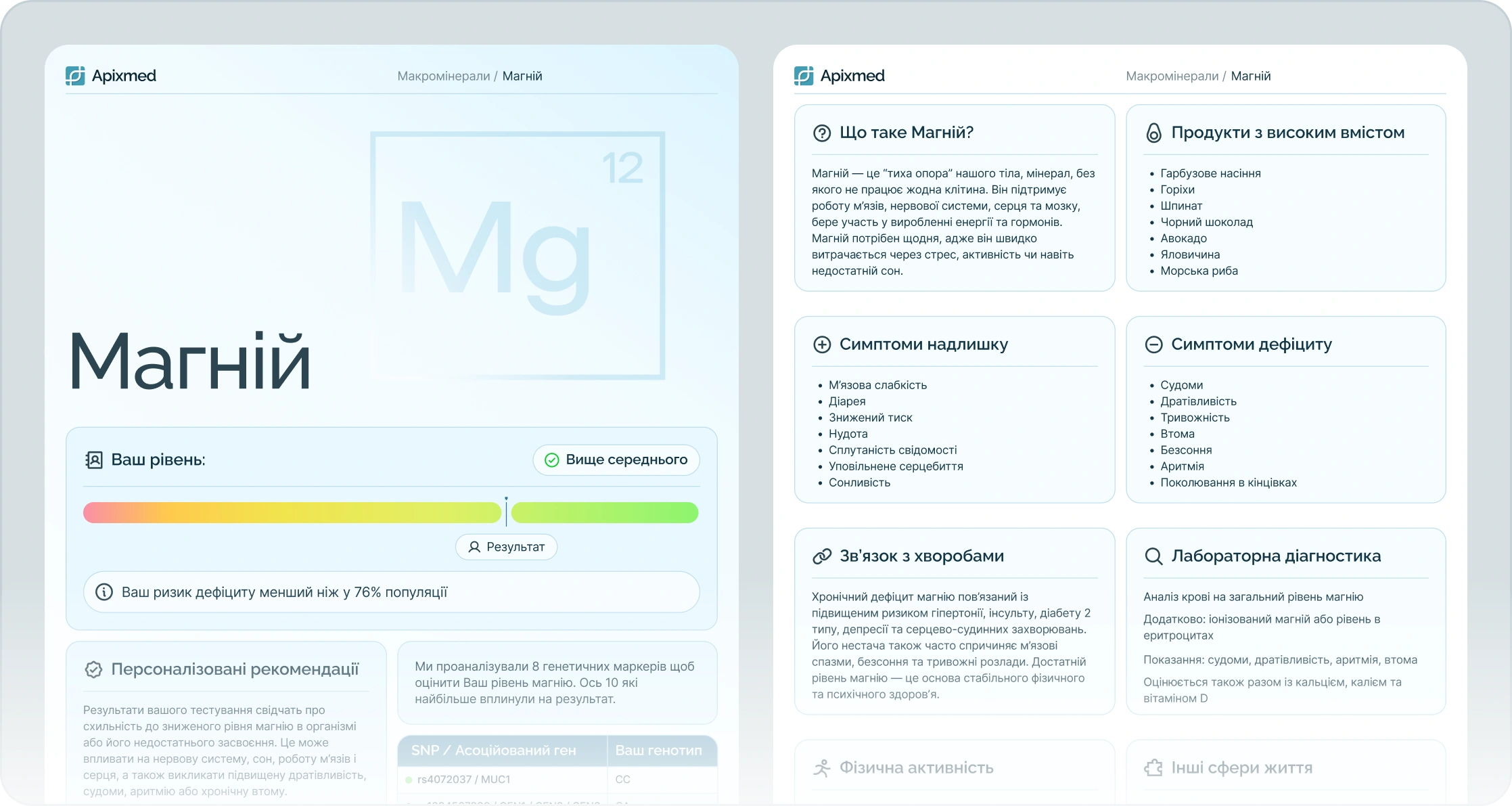DNA test report page showing personalized vitamins and minerals status based on genetics Genetic report: vitamins and minerals